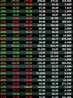 Stocks